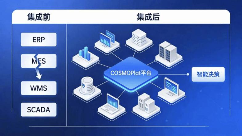 链通数据・智赋未来